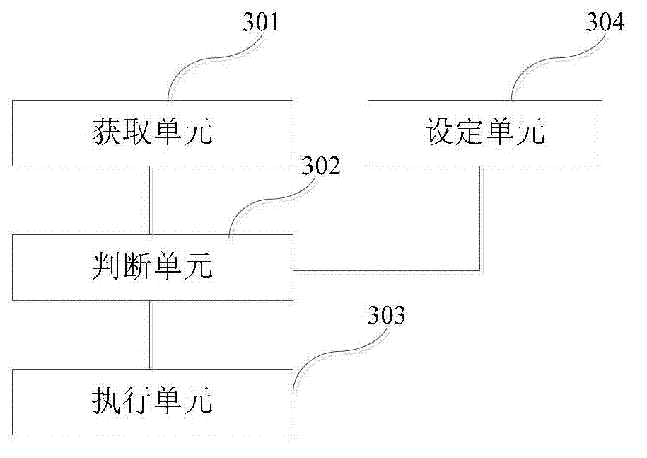 Method and mobile terminal for information reminder