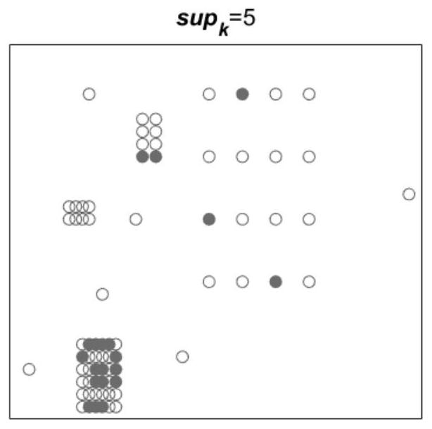 Adaptive density clustering method, storage medium and system