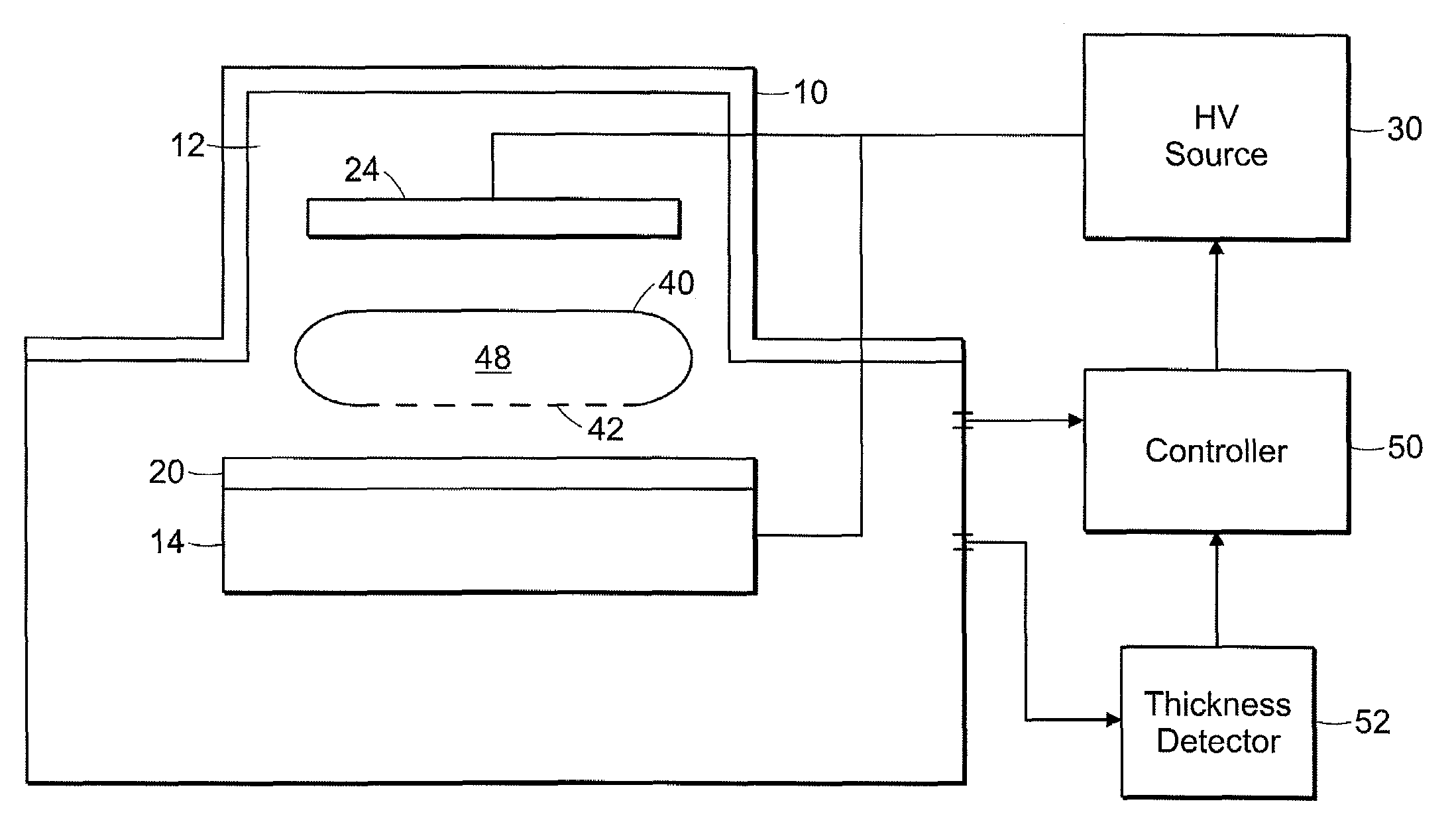 Profile adjustment in plasma ion implanter