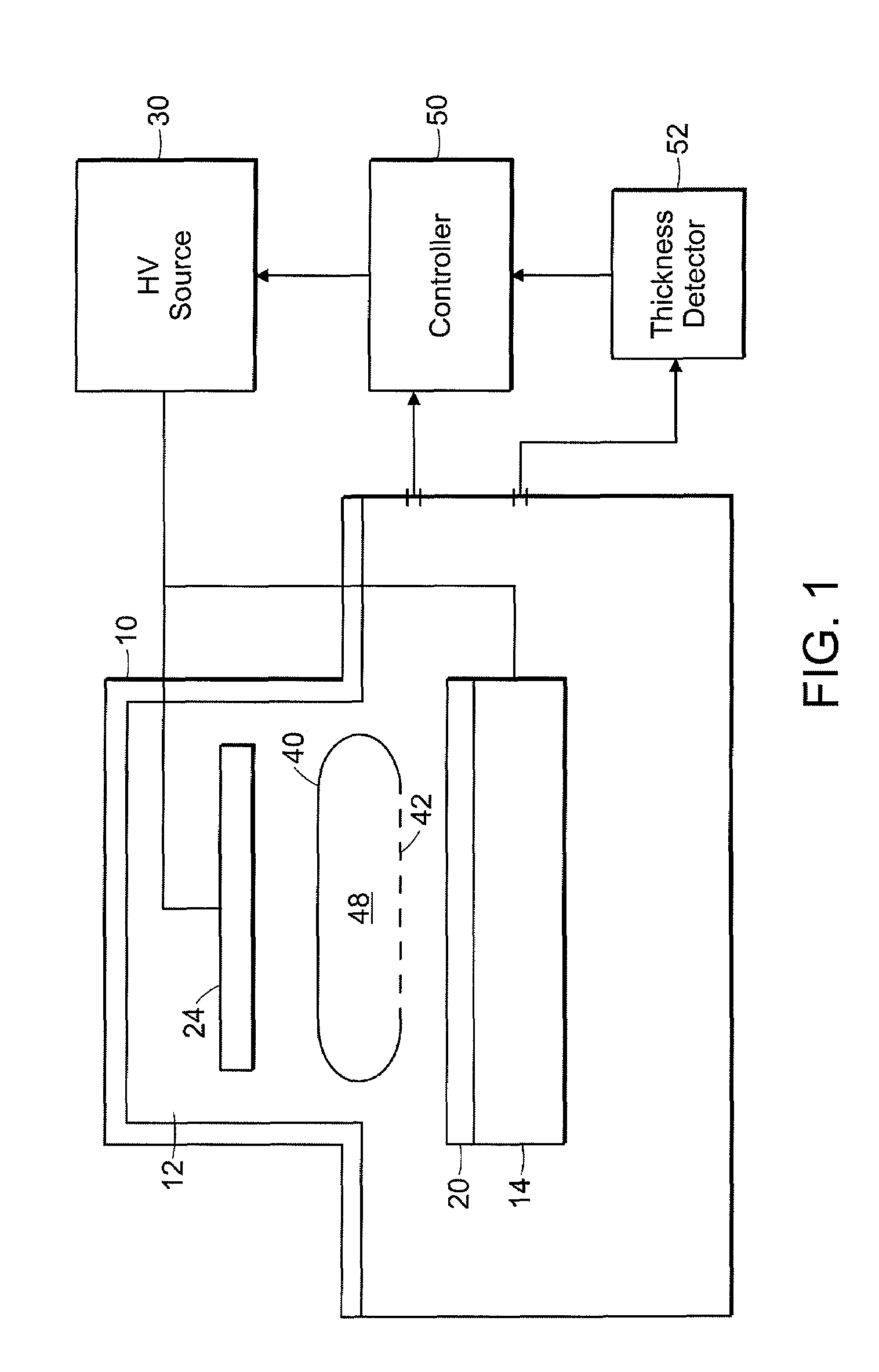 Profile adjustment in plasma ion implanter