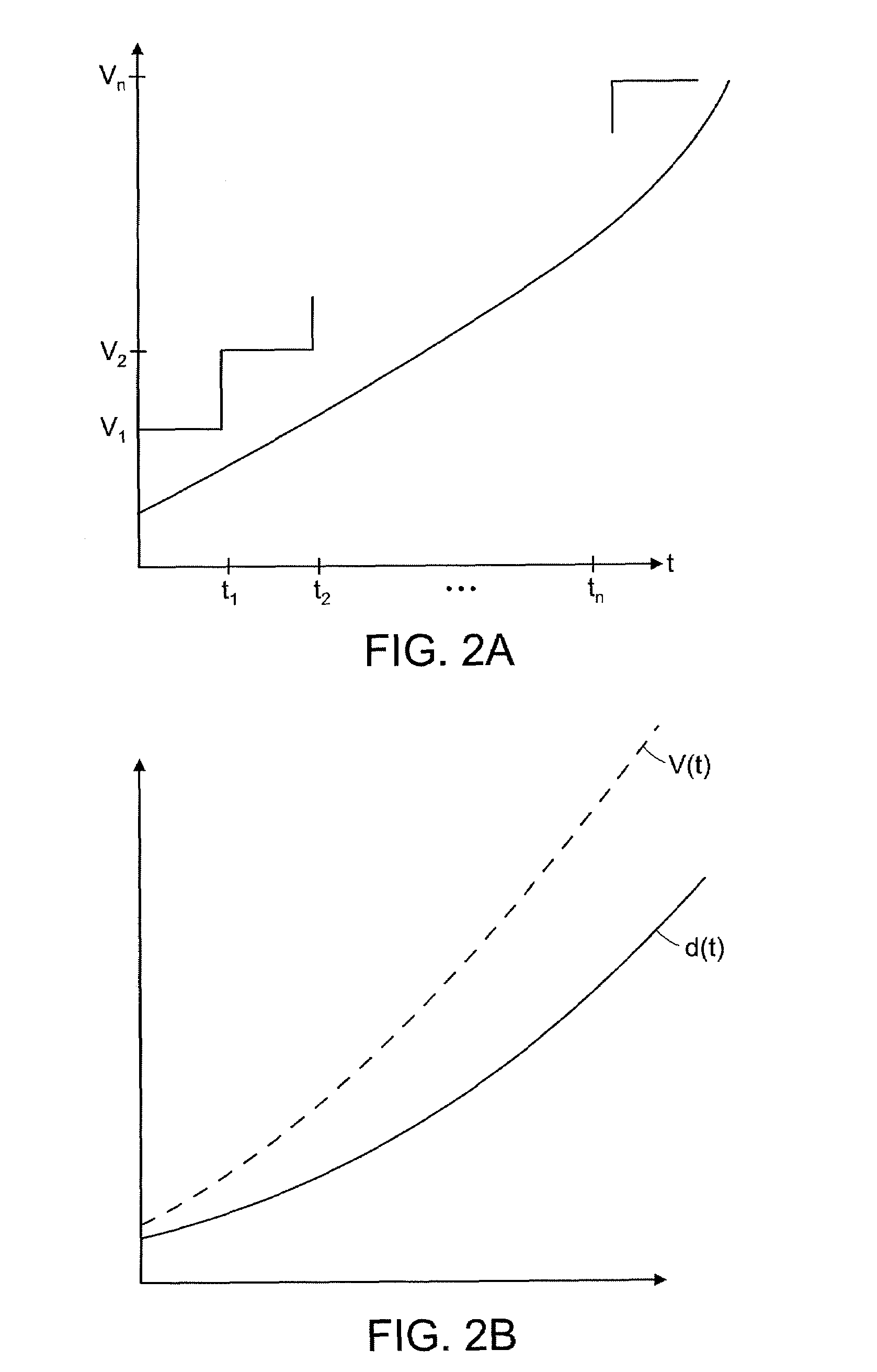 Profile adjustment in plasma ion implanter