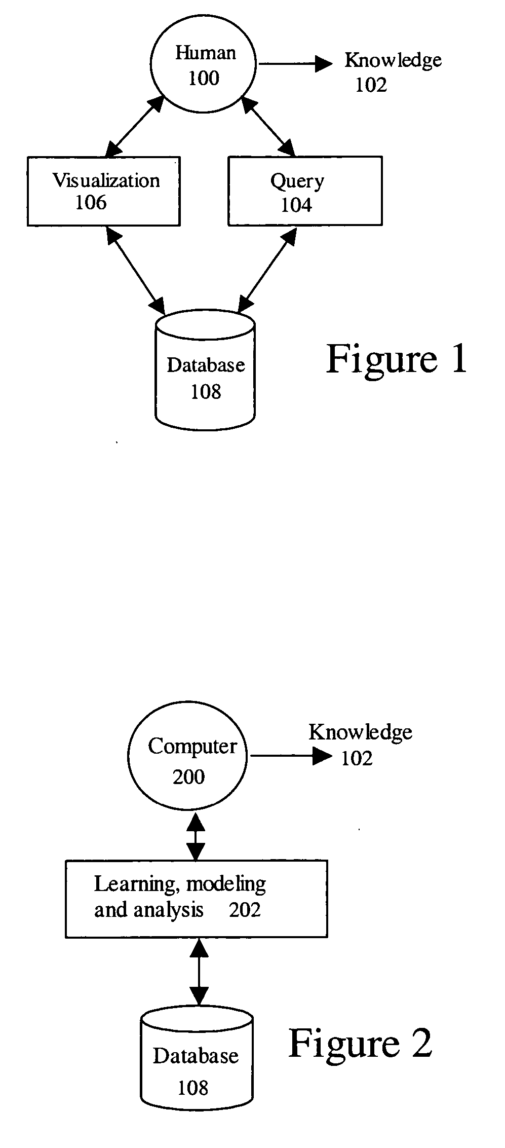 Dynamic learning and knowledge representation for data mining