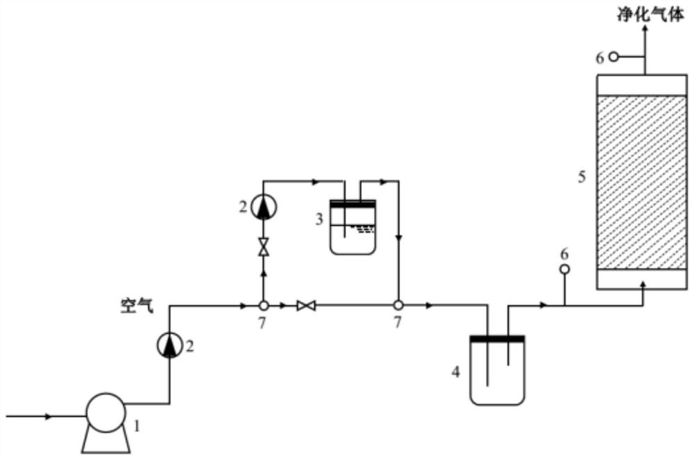 Application of a modified fiber in purifying voc