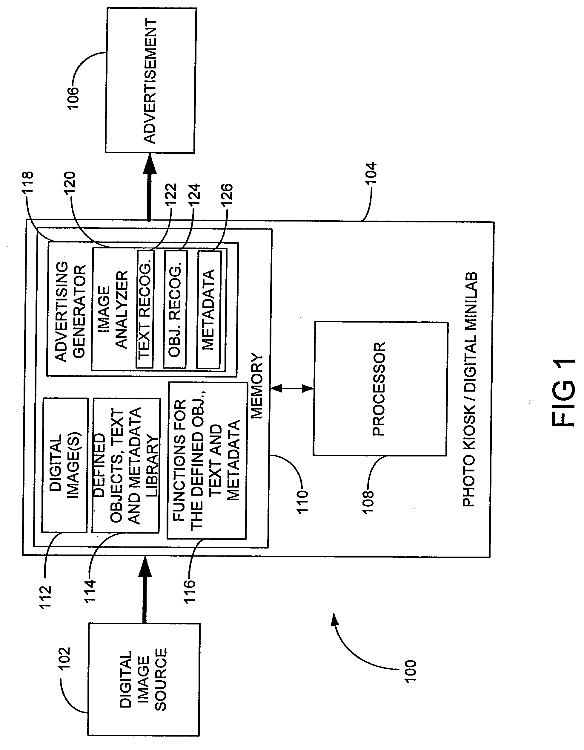 Apparatus and method to advertise to the consumer based off a digital image