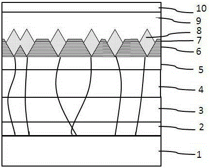 LED epitaxial structure and making method thereof