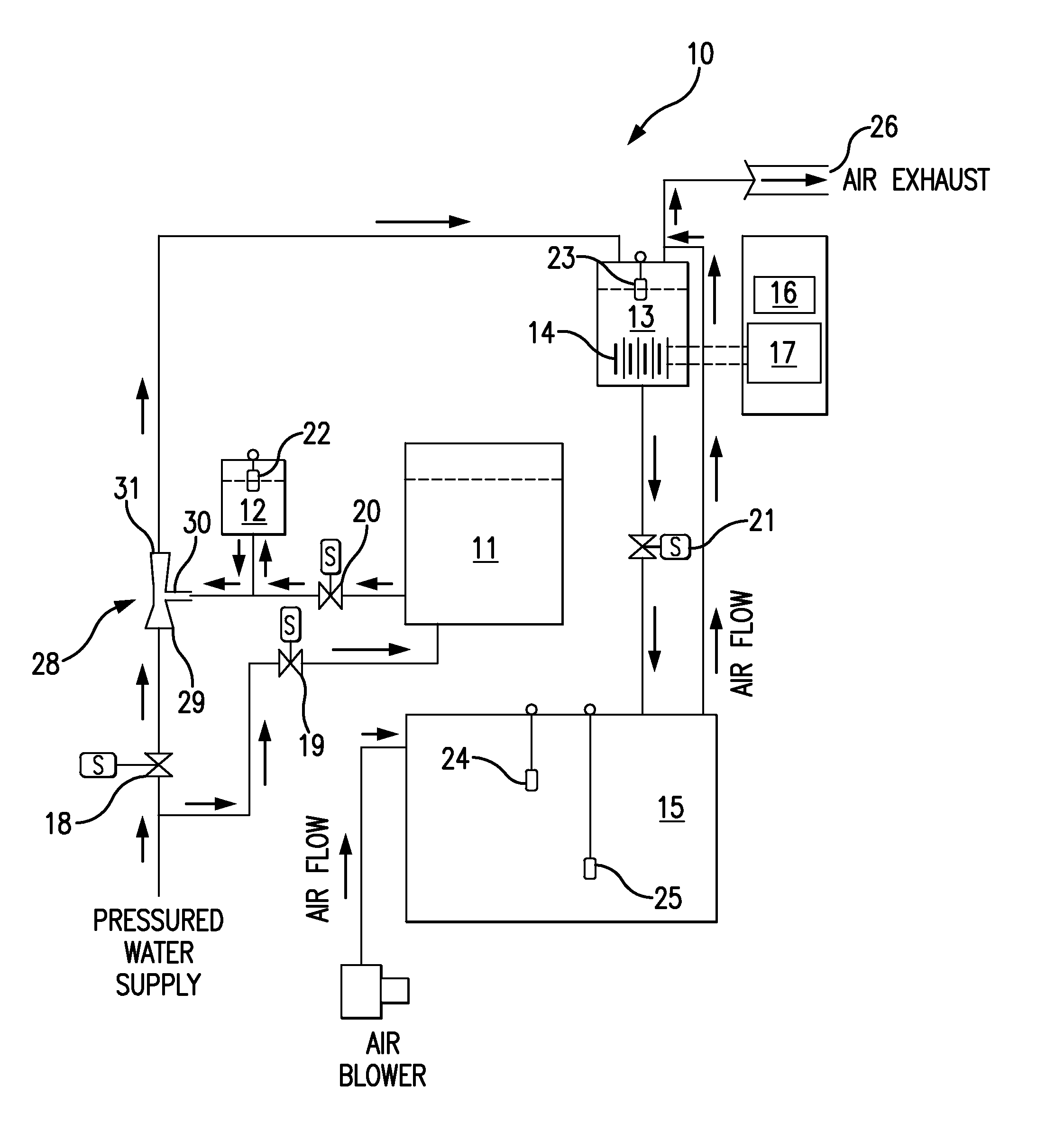 Low Capacity Sodium Hypochlorite Generation System