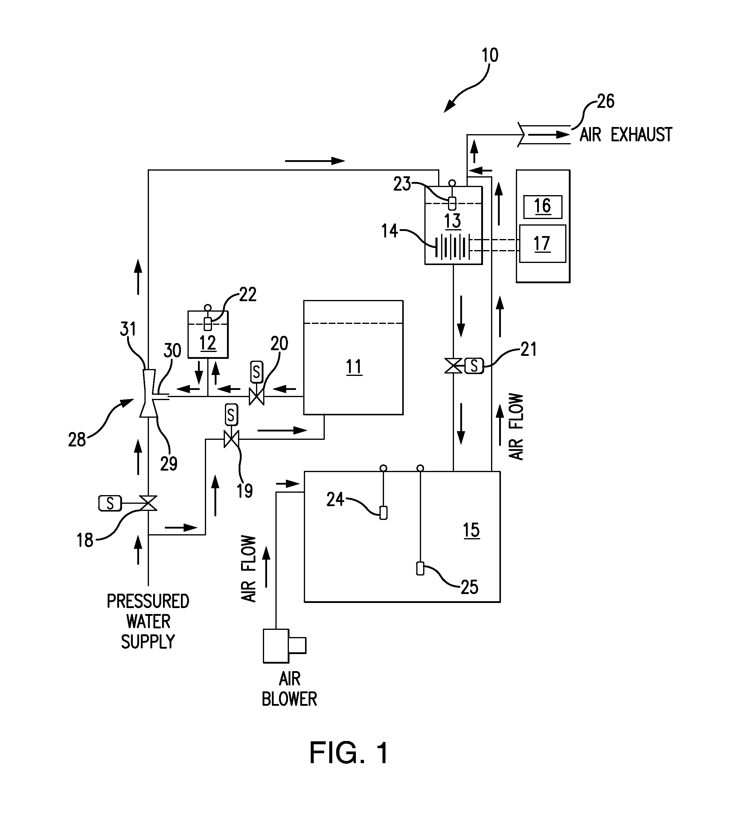 Low Capacity Sodium Hypochlorite Generation System