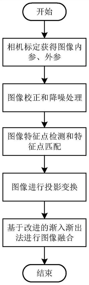 Intelligent concrete pouring system and method