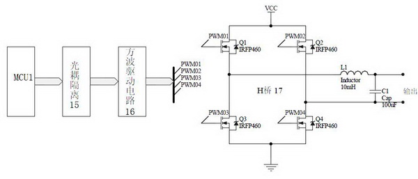 Beef electric-stimulation tenderizing instrument capable of outputting multiple waveforms