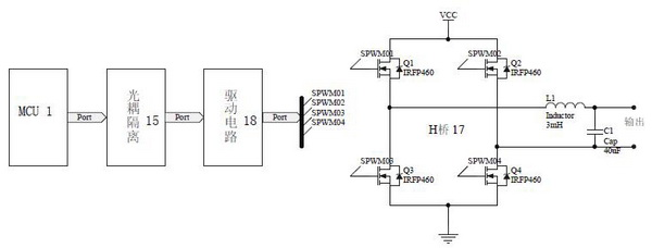 Beef electric-stimulation tenderizing instrument capable of outputting multiple waveforms