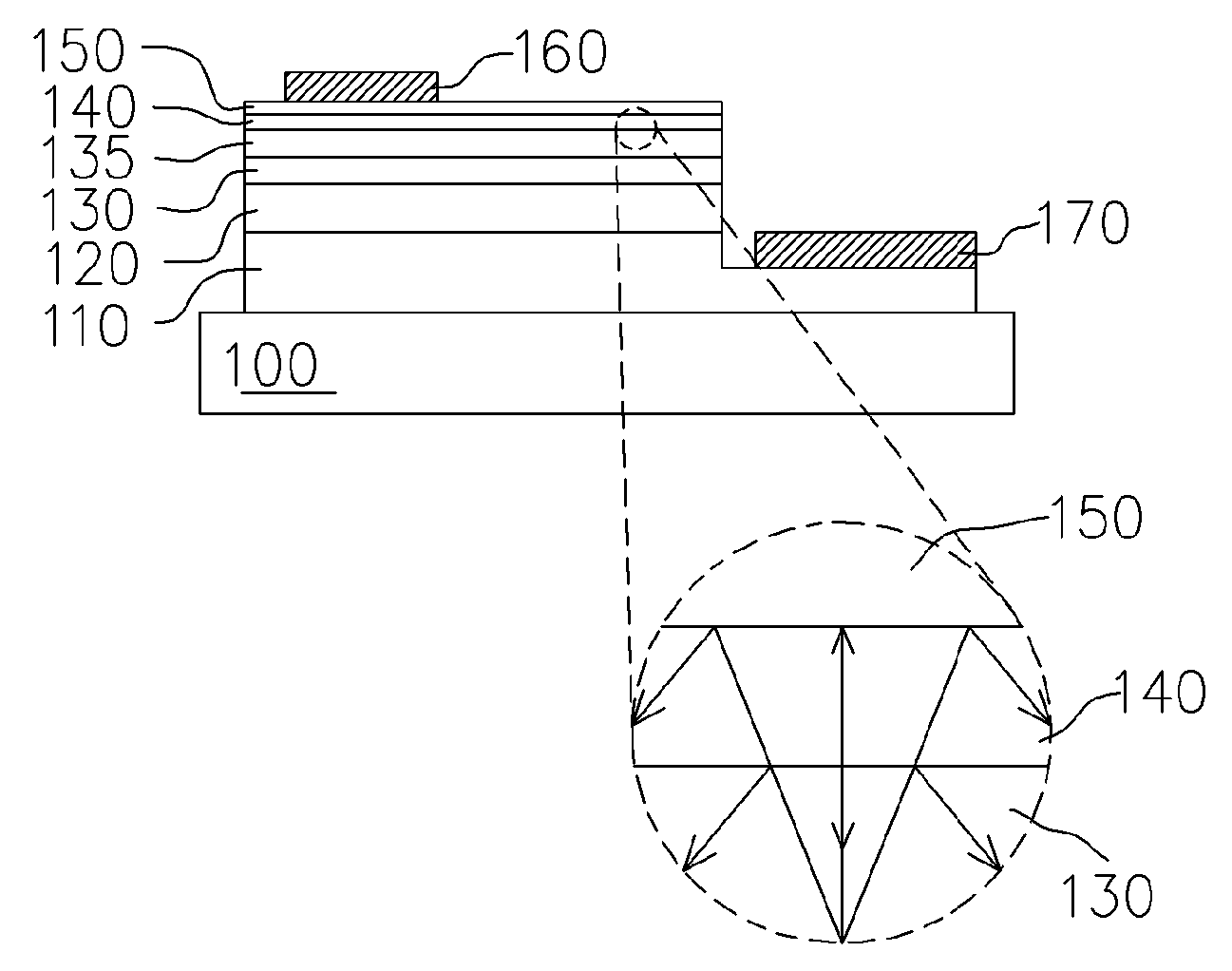 [LED device, flip-chip LED package and light reflecting structure]