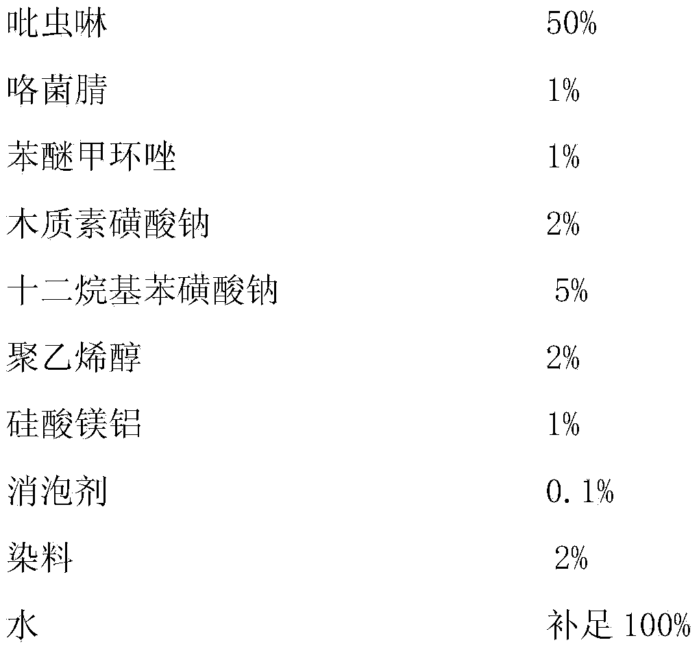 Pesticide composition containing imidacloprid