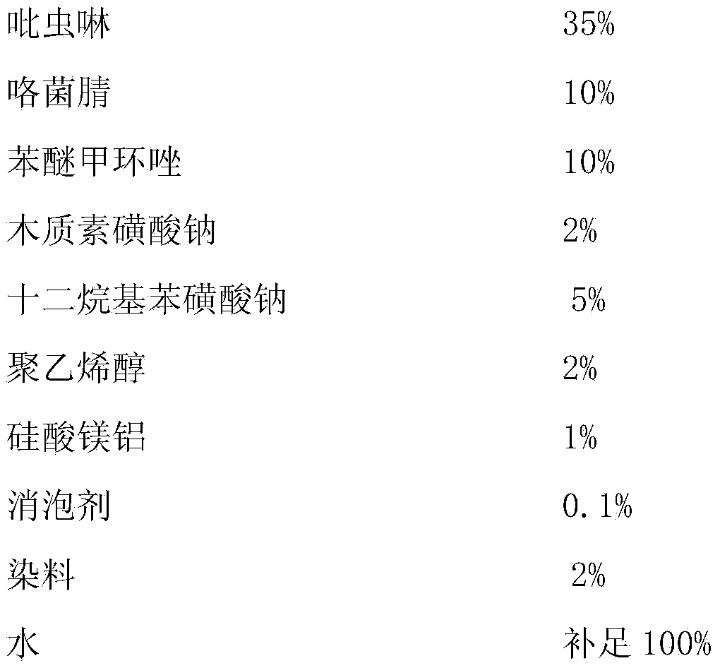 Pesticide composition containing imidacloprid