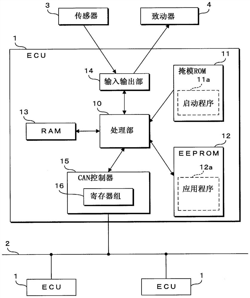 Communication device and recording medium