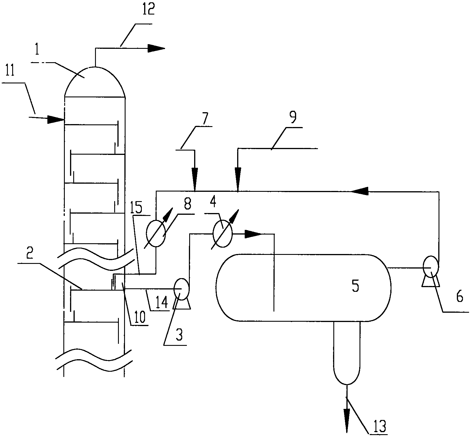 Method and device for preventing fractionation tower salt coagulation