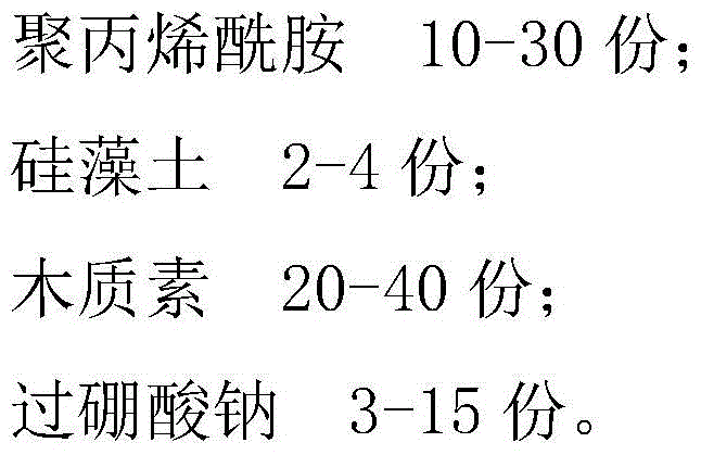 Printing and dyeing wastewater decoloration flocculating agent and preparation method thereof