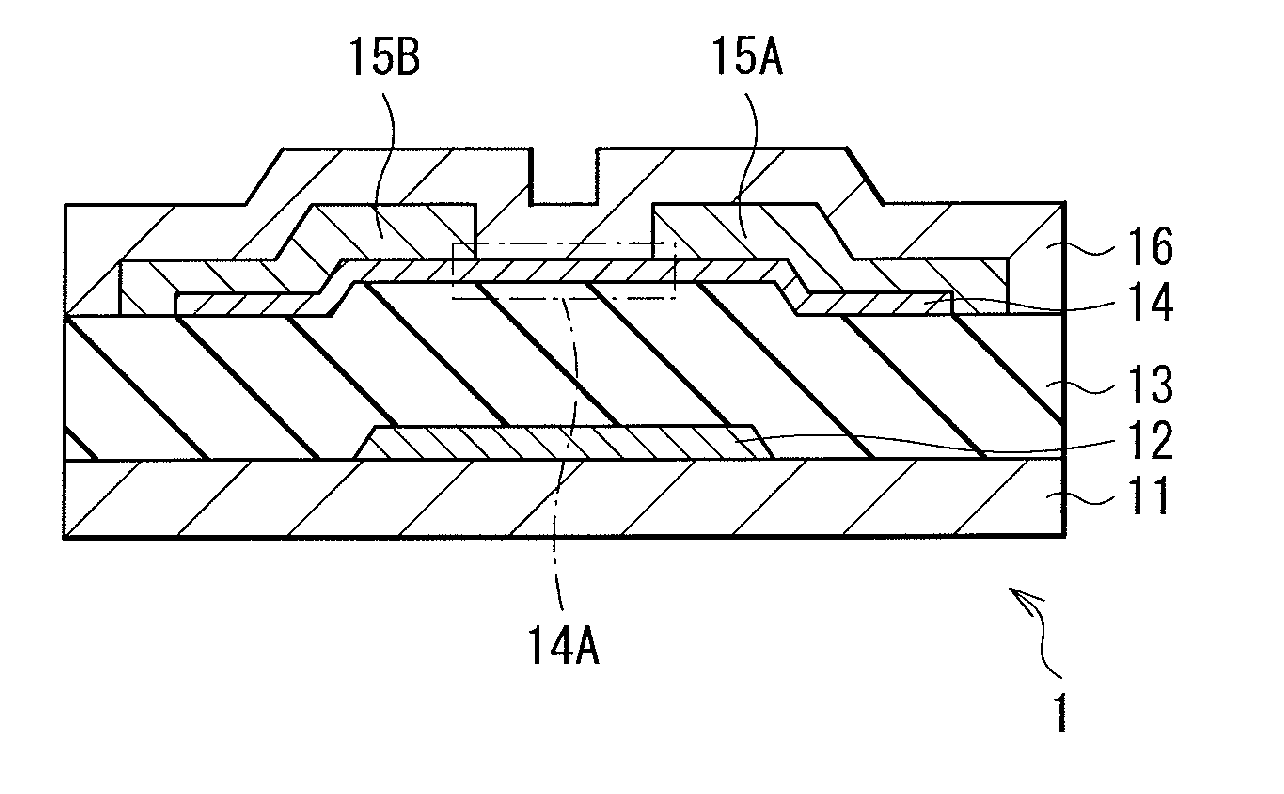 Thin film transistor and display device