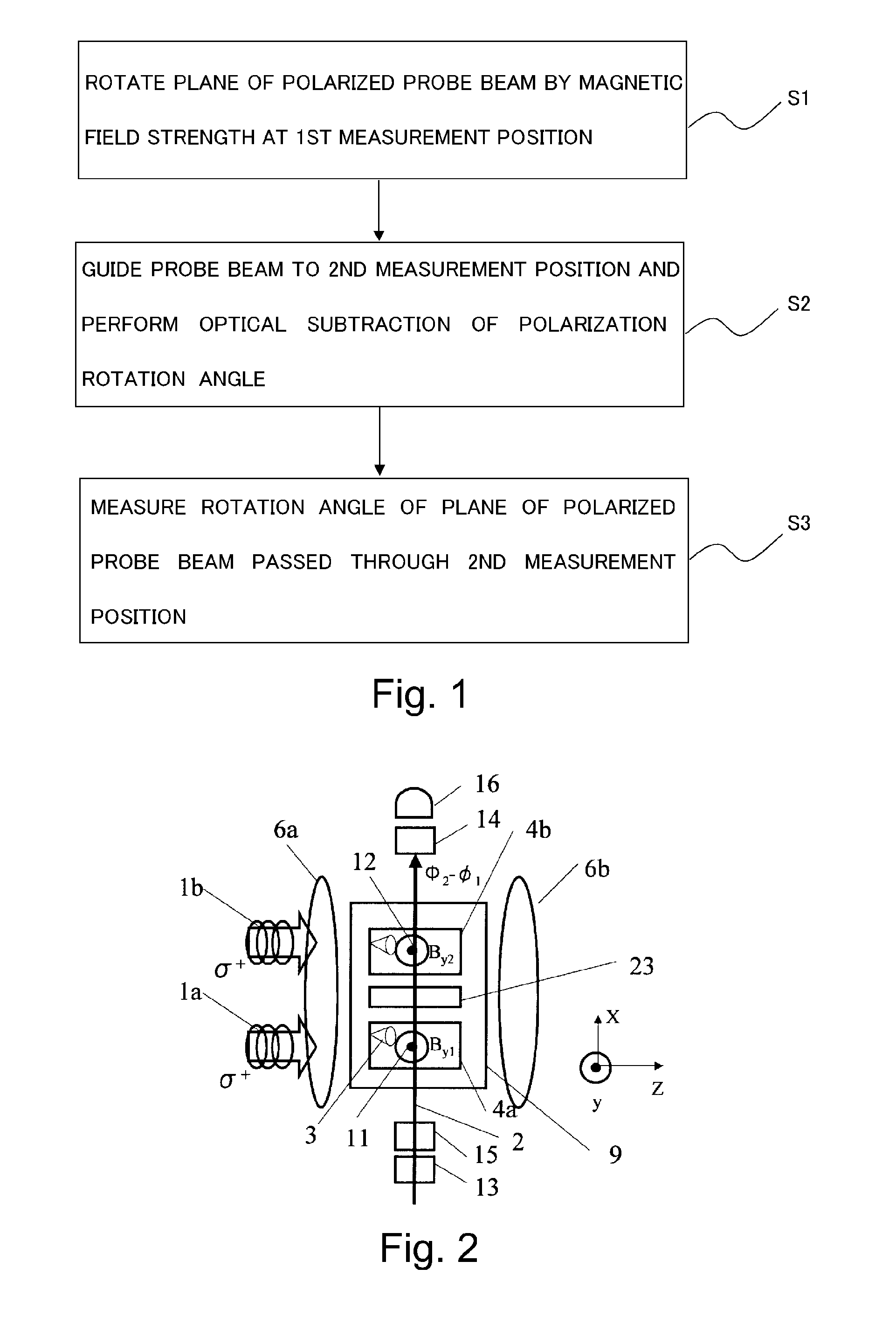 Atomic magnetometer and magnetic sensing method