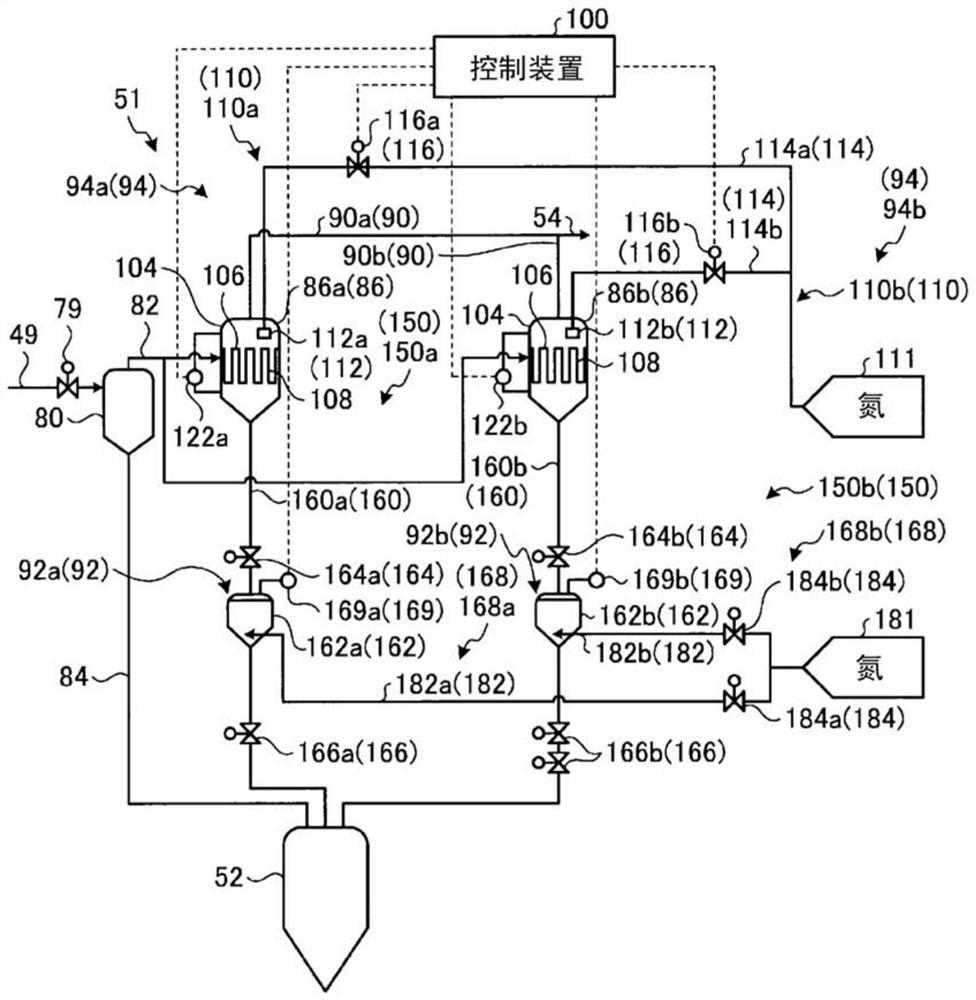 Filtration and backwashing device, coal coke recovery device and filtration and backwashing method, gasification composite power generation equipment