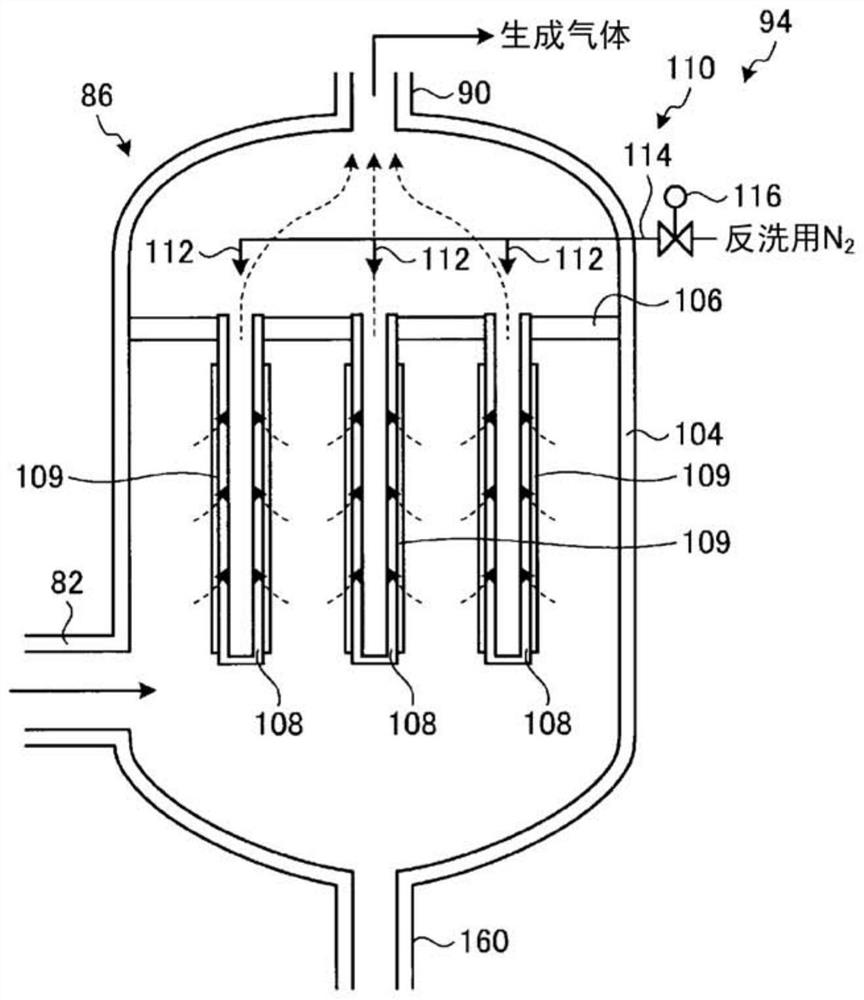 Filtration and backwashing device, coal coke recovery device and filtration and backwashing method, gasification composite power generation equipment