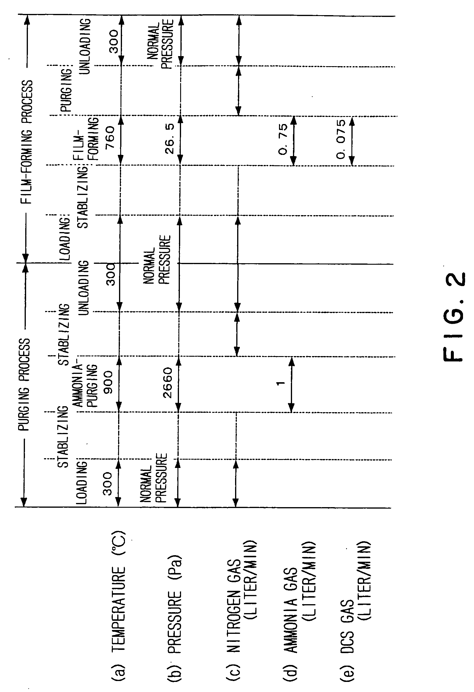 Method for cleaning thin-film forming apparatus