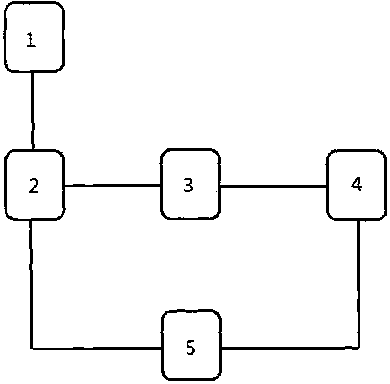 Automatic charging device for static electric automobile storage battery