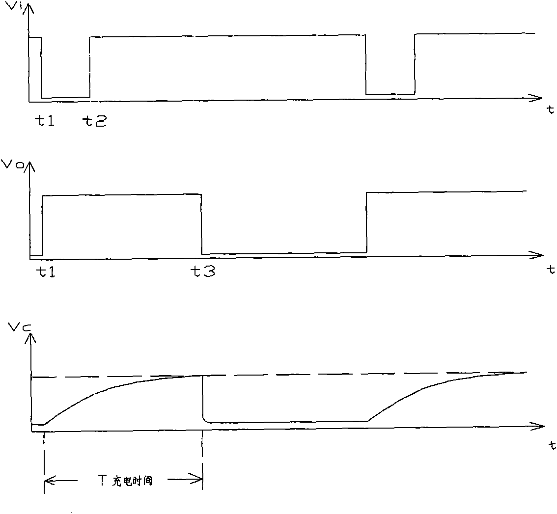 Automatic charging device for static electric automobile storage battery