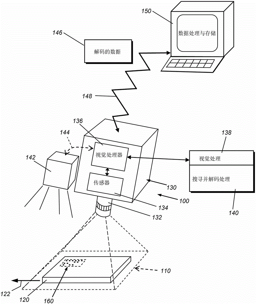 System and method for finding saddle point-like structures in an image and determining information from the same