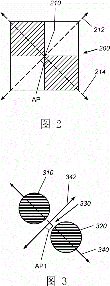 System and method for finding saddle point-like structures in an image and determining information from the same