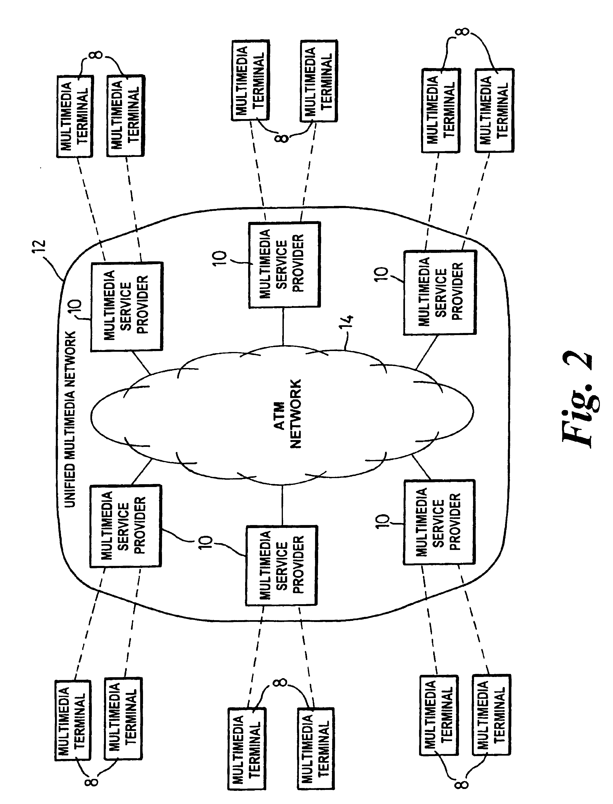 Communications method and apparatus