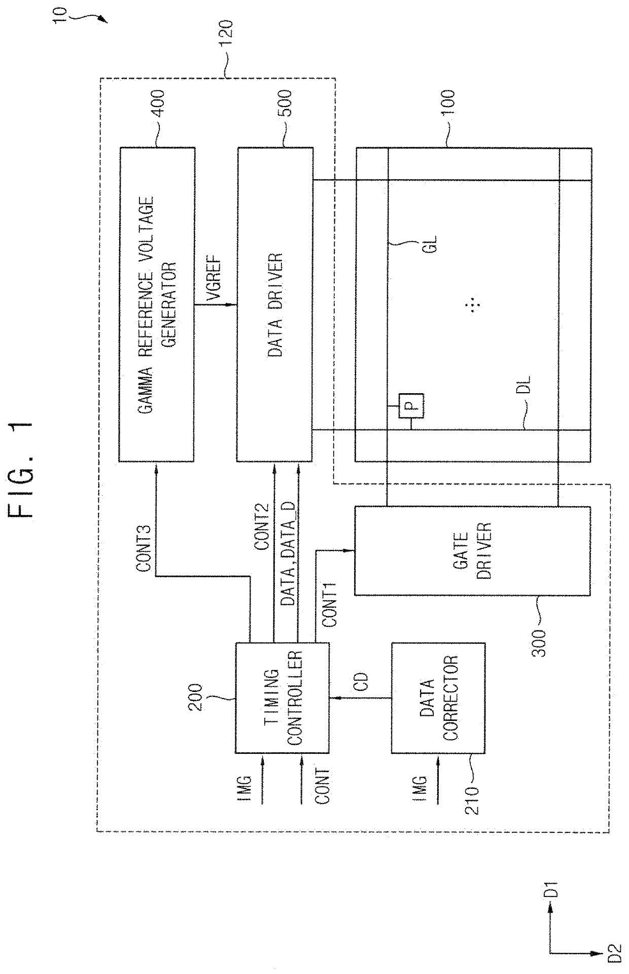 Display device and method of driving display device