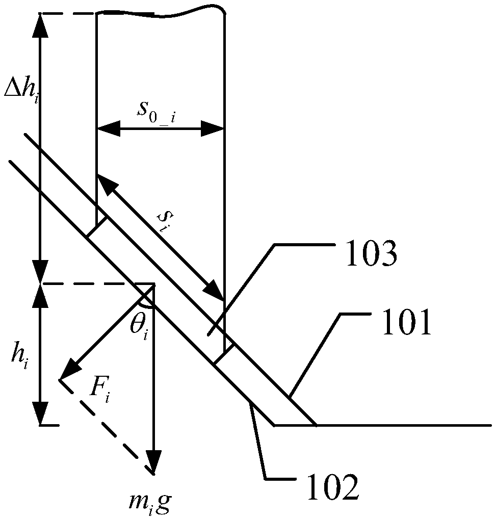 Weighing adjustment garbage can with garbage being uniformly distributed