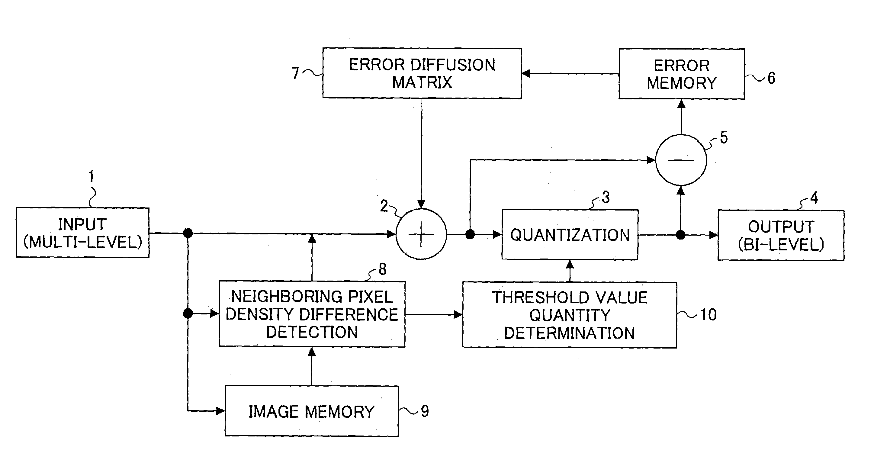 Imaging apparatus and imaging method