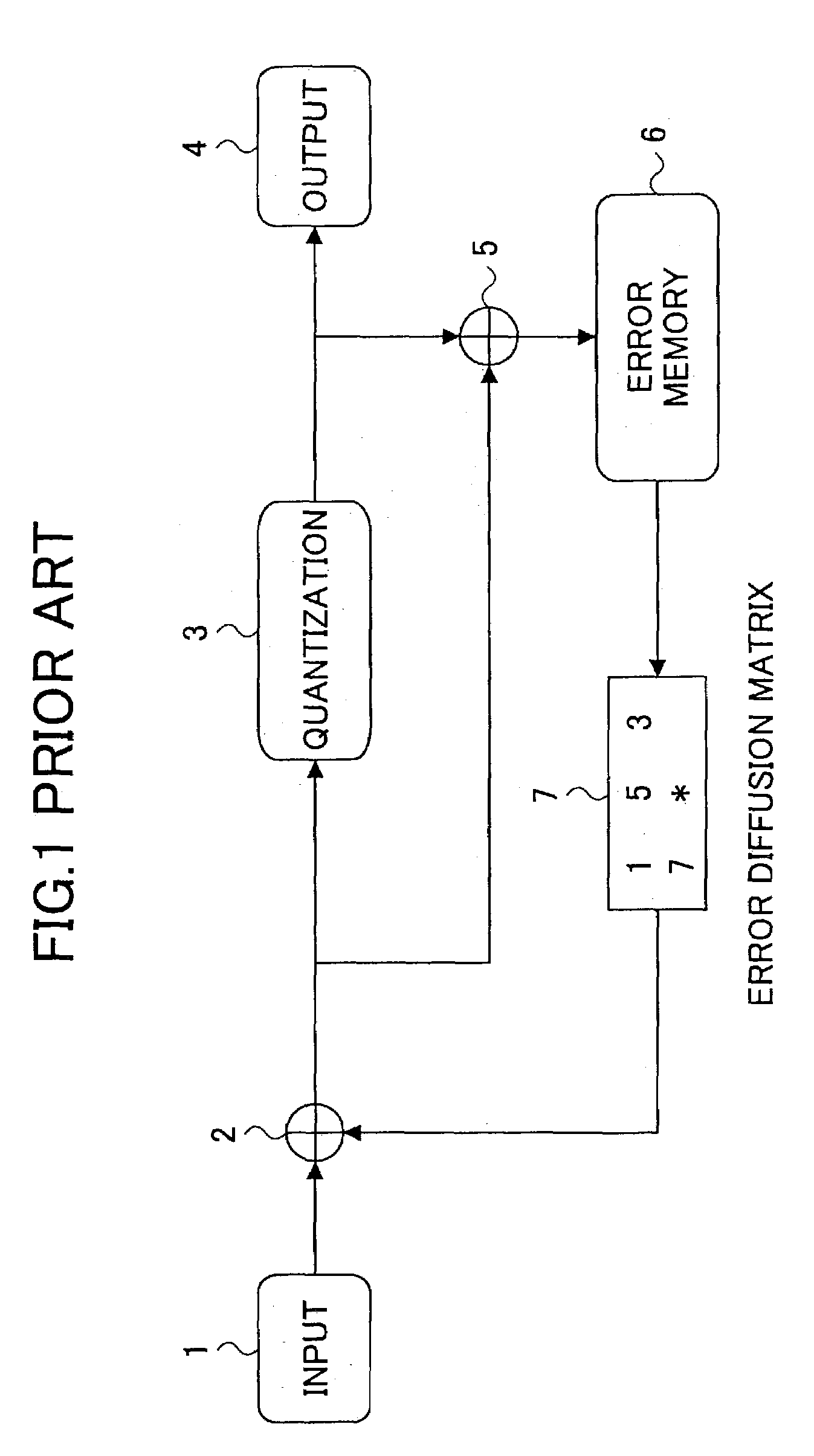 Imaging apparatus and imaging method