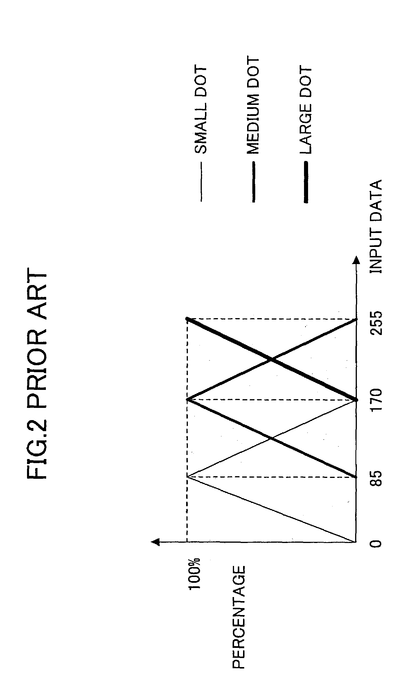 Imaging apparatus and imaging method