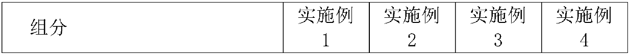 Protein washing agent and preparation method thereof