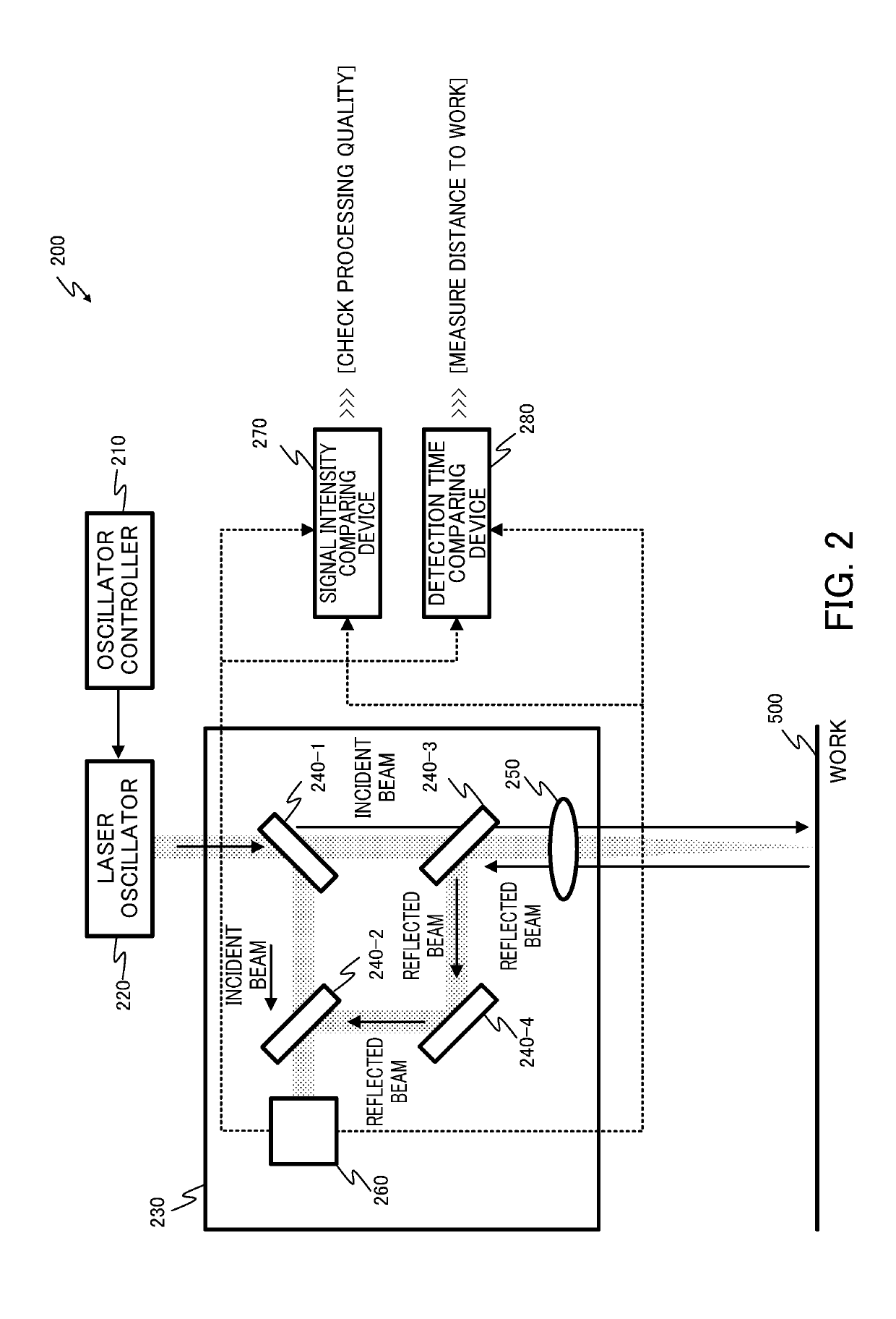 Laser processing device and laser processing system