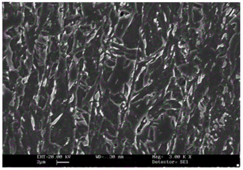 Acicular ferritic steel for low-manganese high-chromium anti-hic pipeline and manufacturing method thereof