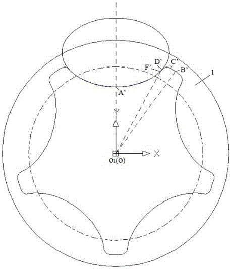 A type of elliptical tooth profile rotor oil pump, its rotor and rotor design method