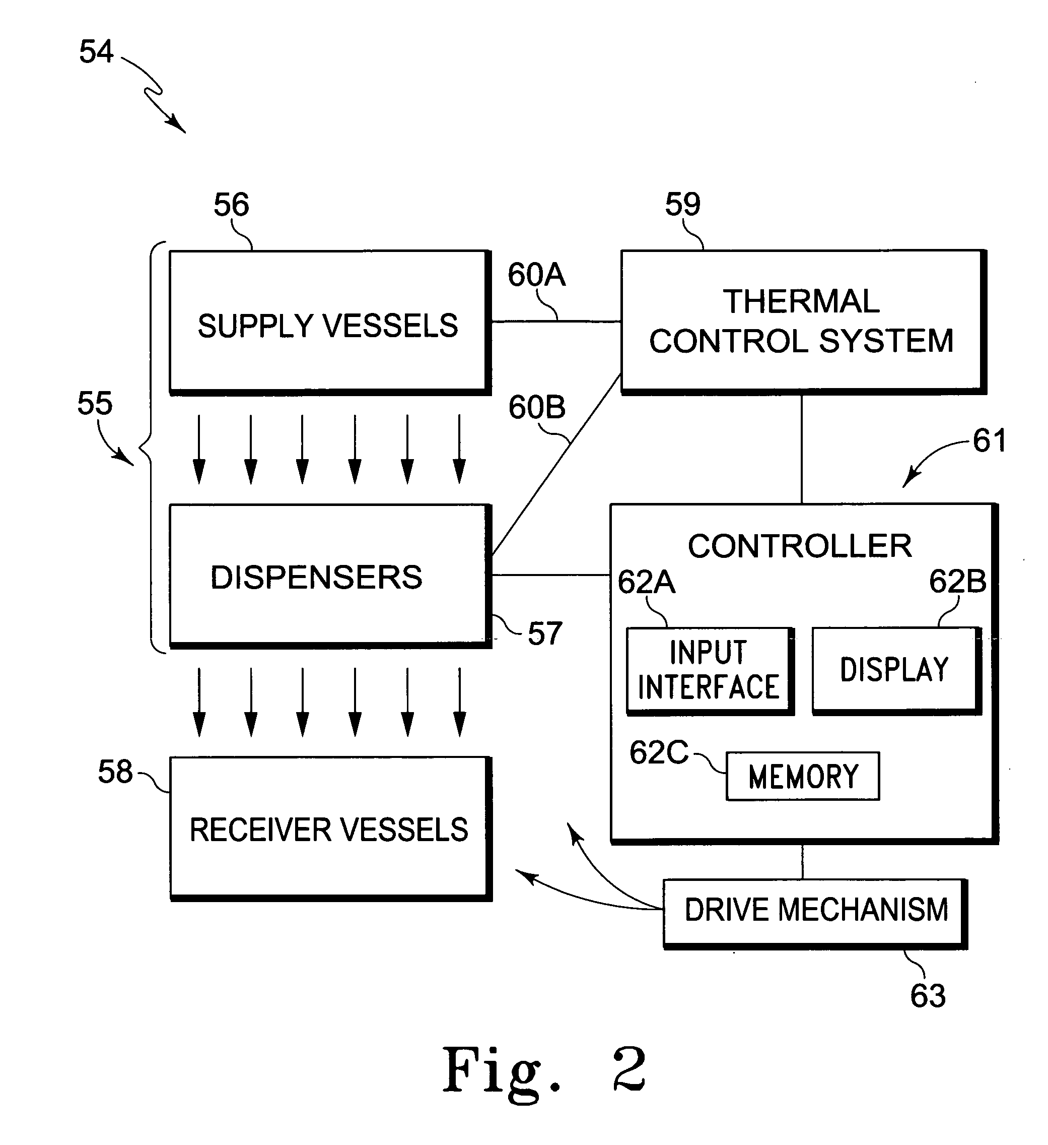 System for dispensing biological fluids