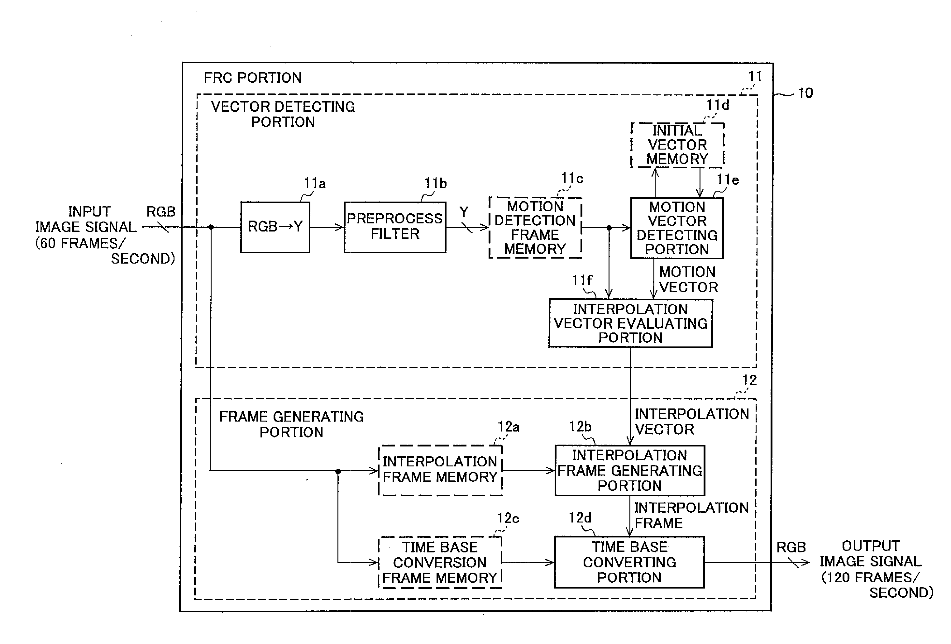 Image display device and method