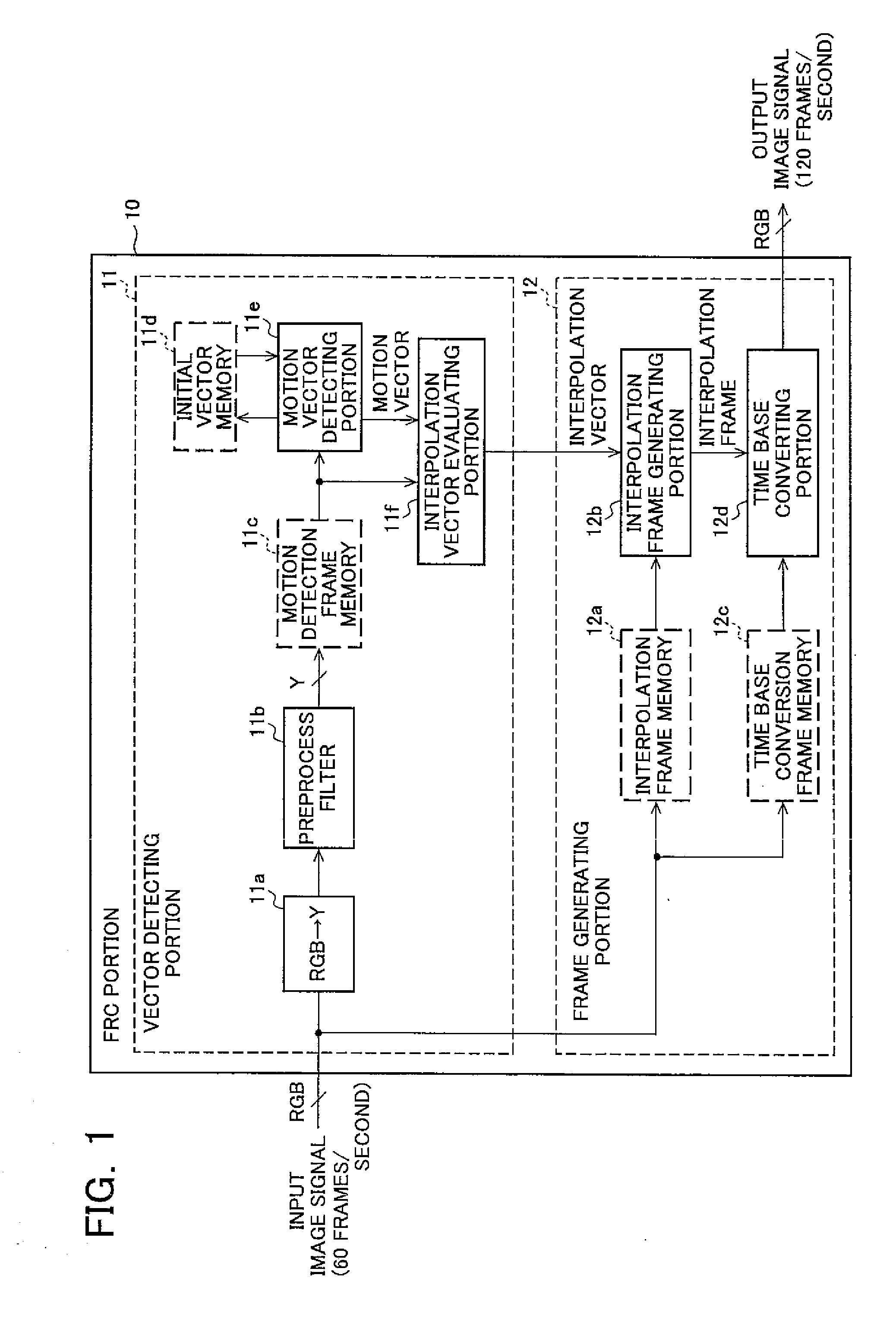 Image display device and method