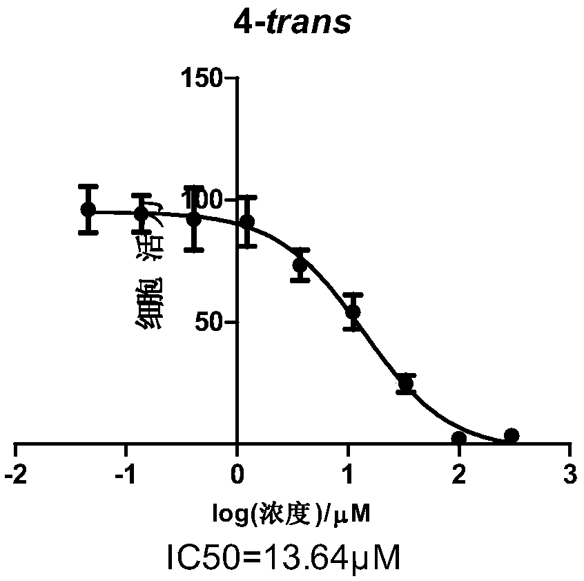 Acetamino azobenzene derivative and preparation and application thereof