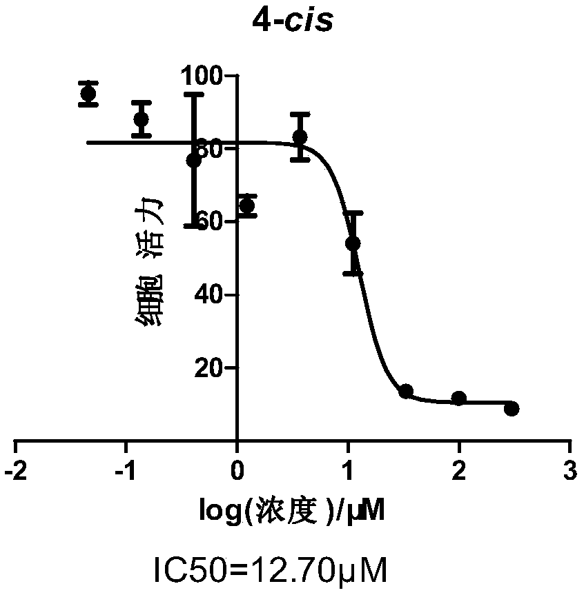 Acetamino azobenzene derivative and preparation and application thereof