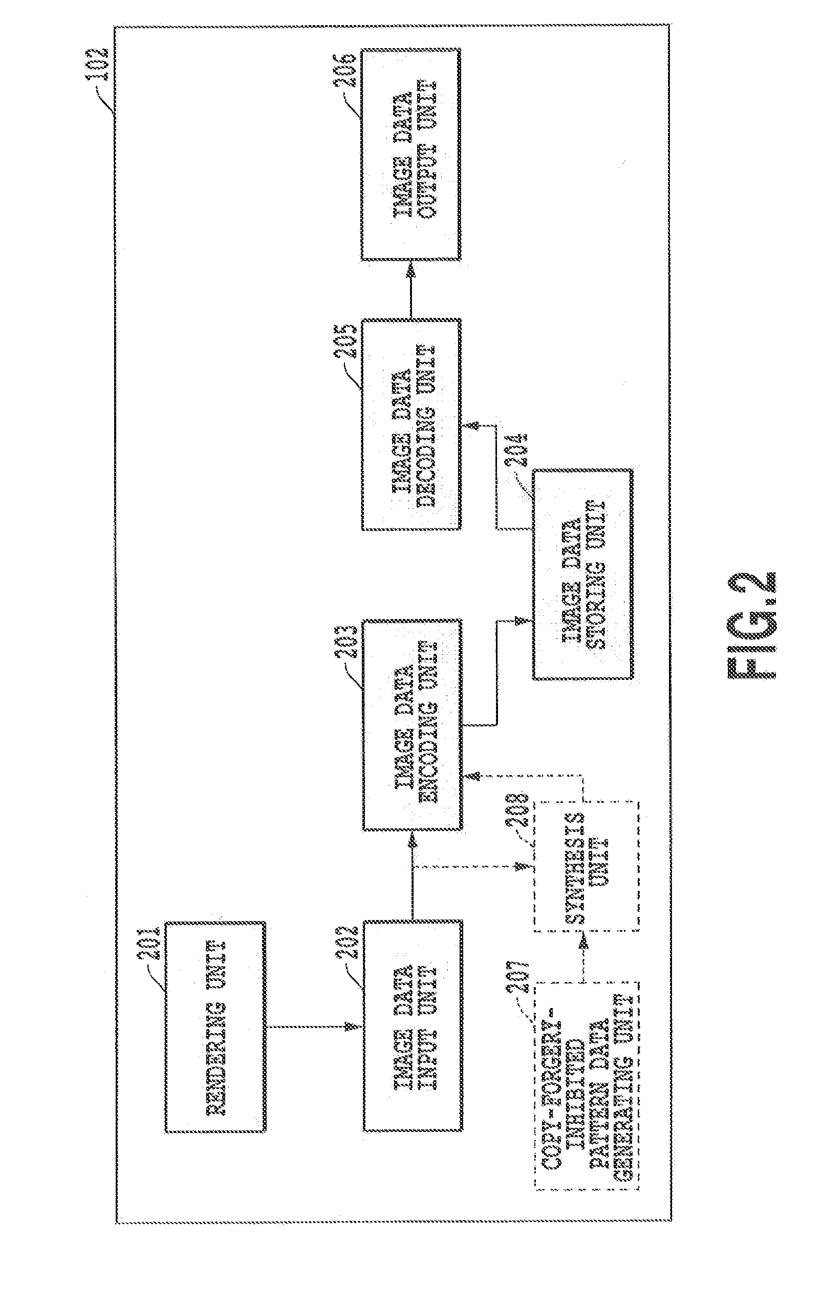 Image processing apparatus and image processing method