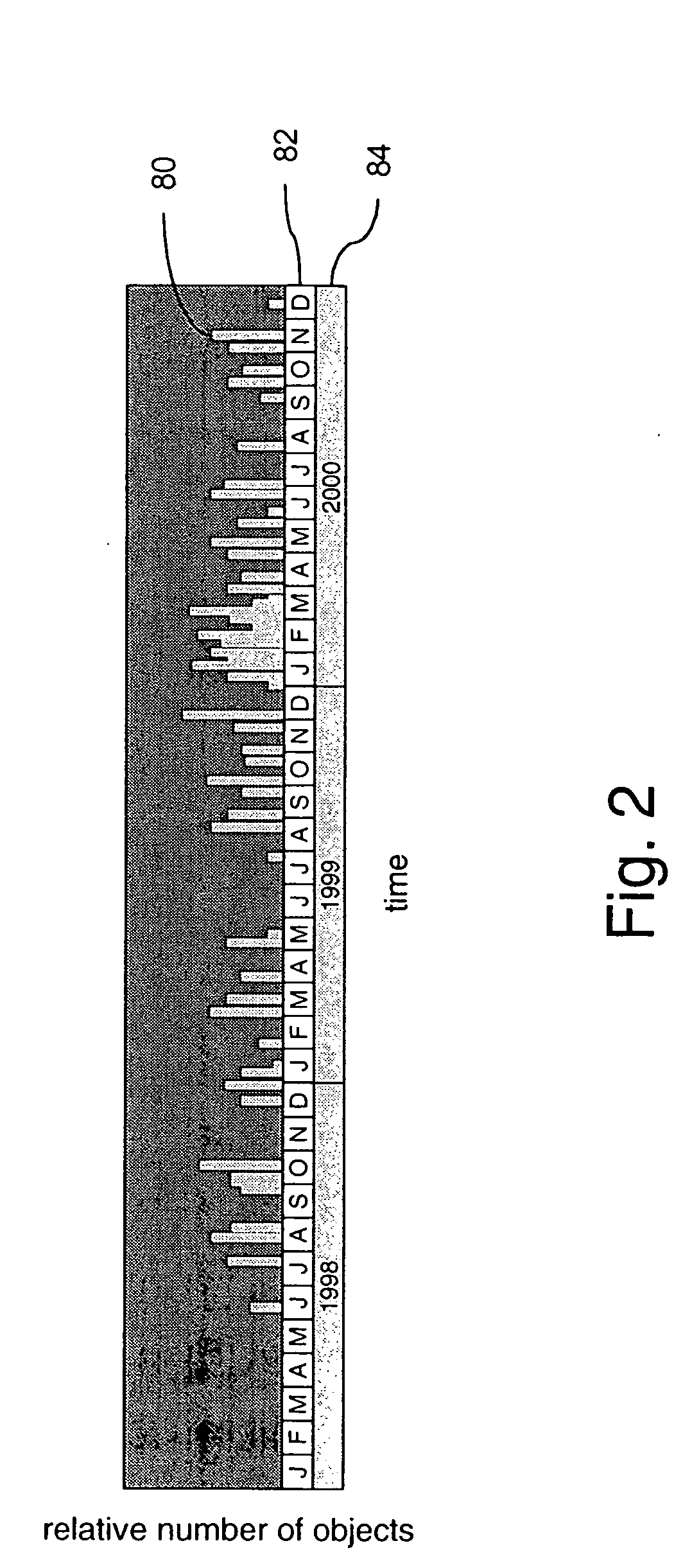 Method and system for browsing large digital multimedia object collections