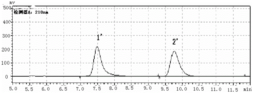 A method for producing ticagrelor chiral pharmaceutical intermediates using Candida antarctica lipase b