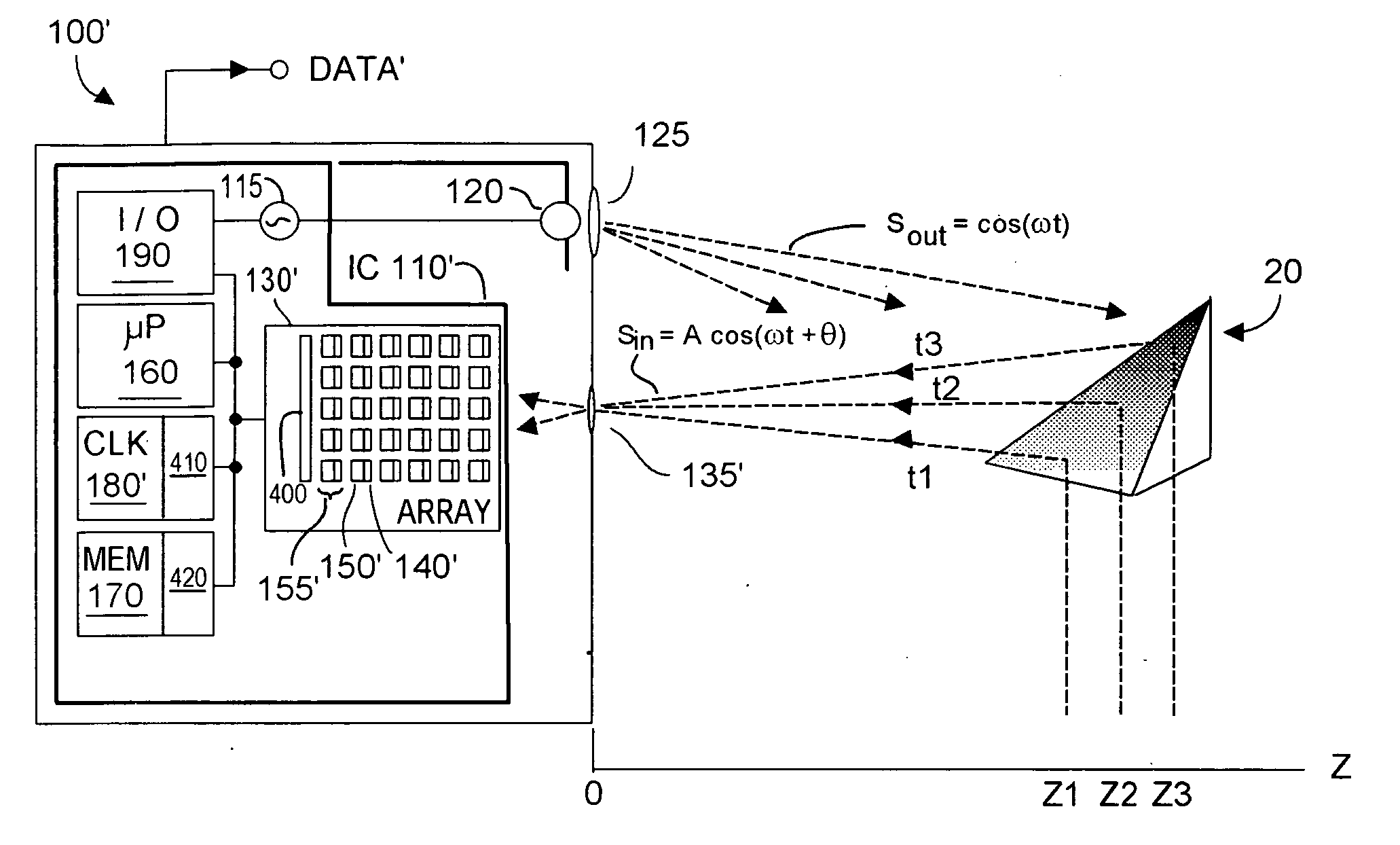 System architecture design for time-of- flight system having reduced differential pixel size, and time-of- flight systems so designed