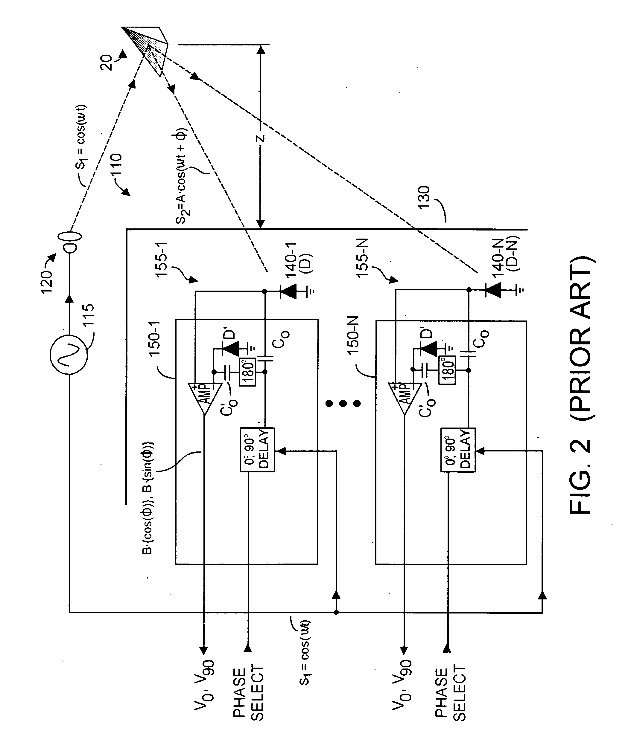 System architecture design for time-of- flight system having reduced differential pixel size, and time-of- flight systems so designed