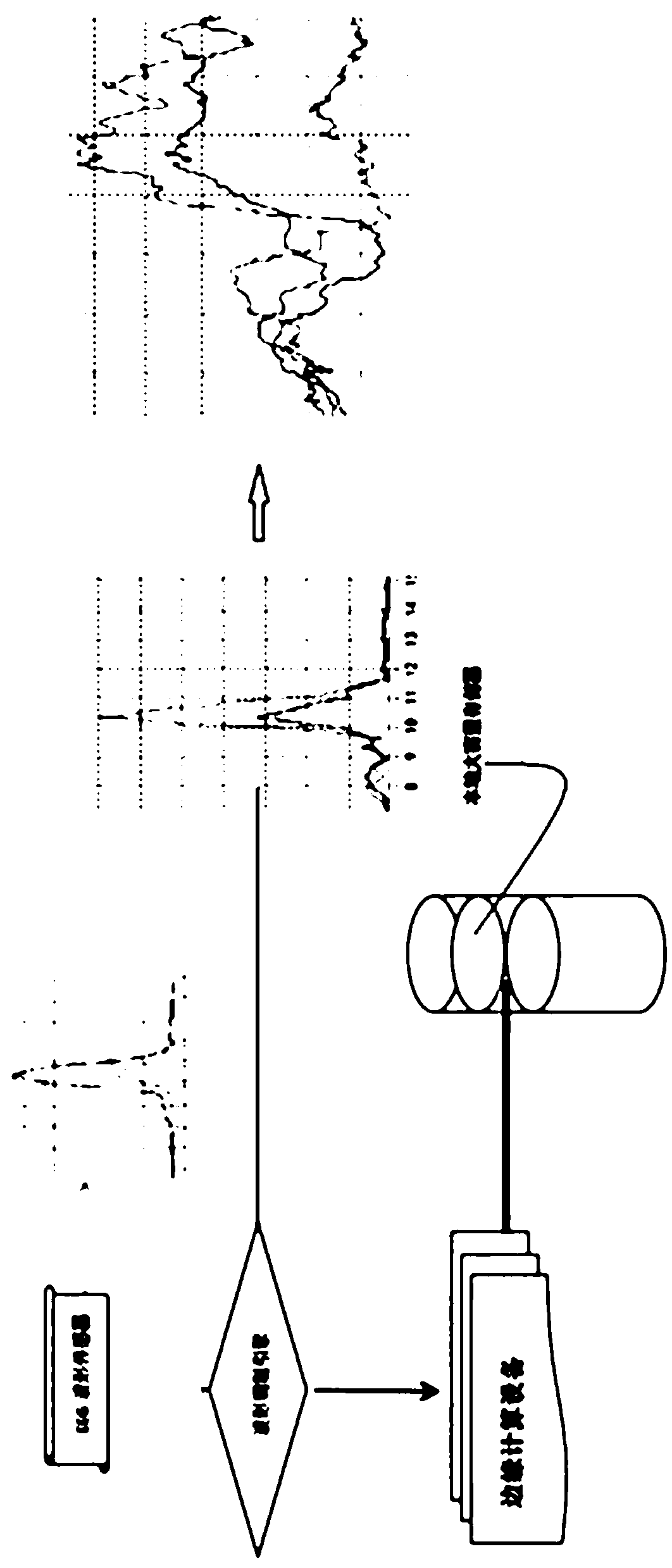 Paralyzed patient multifunctional composite rehabilitation system based on big data channel